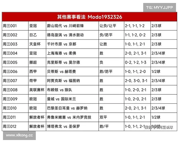 竞彩赛事比分 竞彩赛事比分